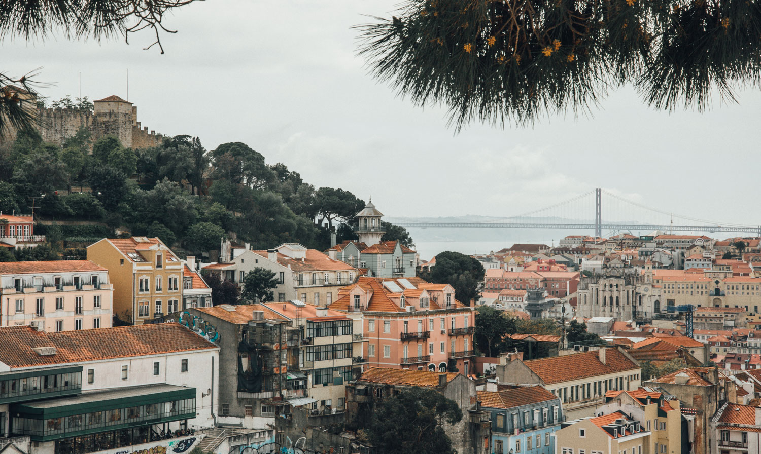 View Lisbon